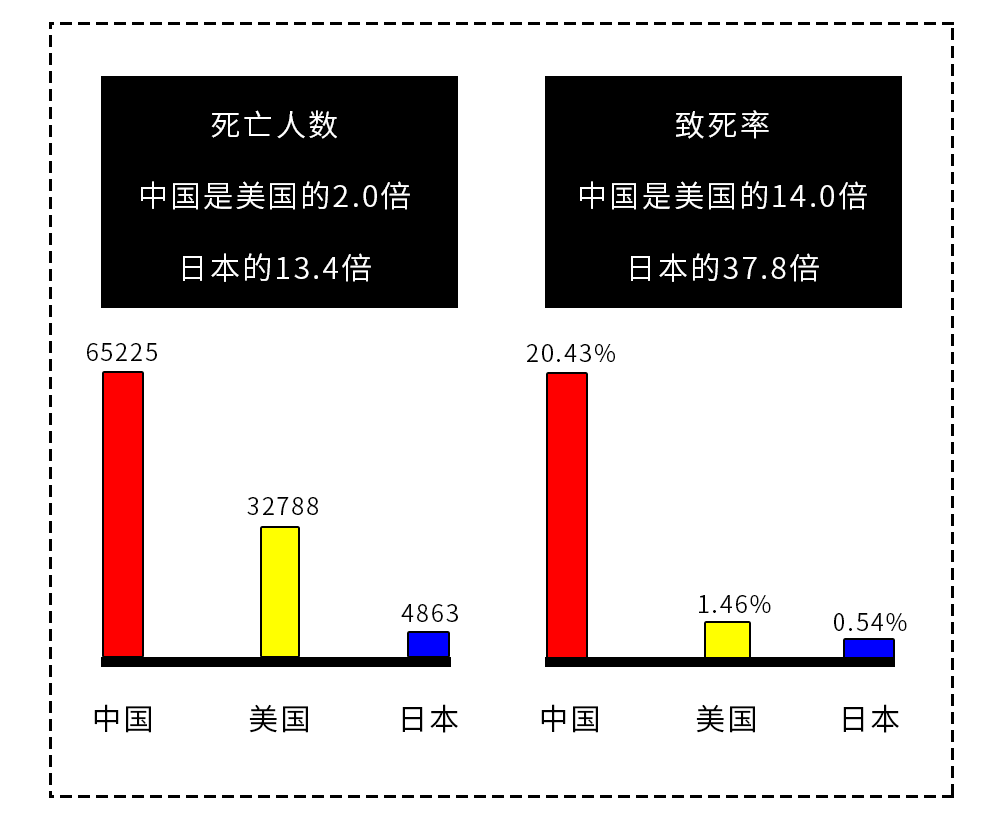 点击进入无广告的流畅读图模式